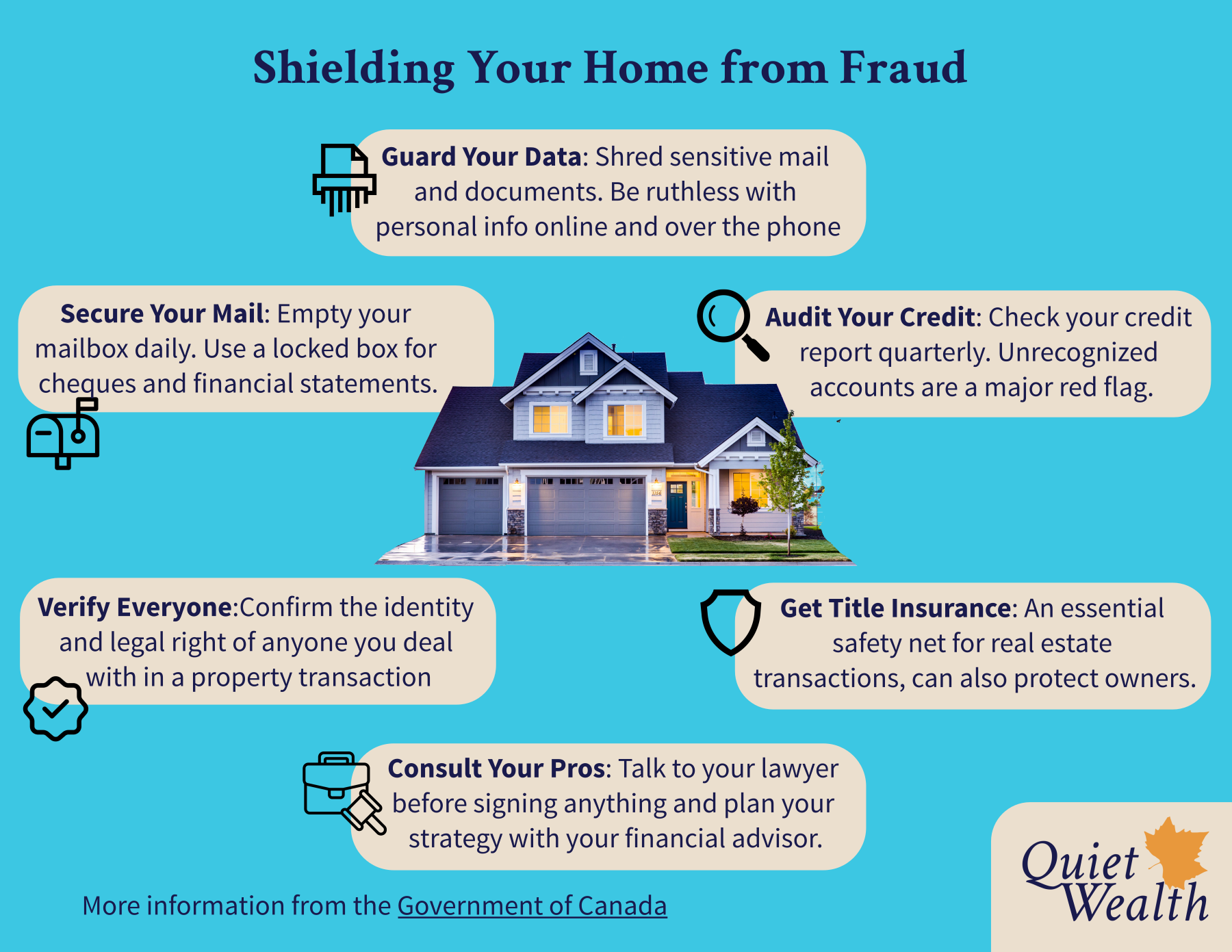 Shielding Your Home Against Title Fraud